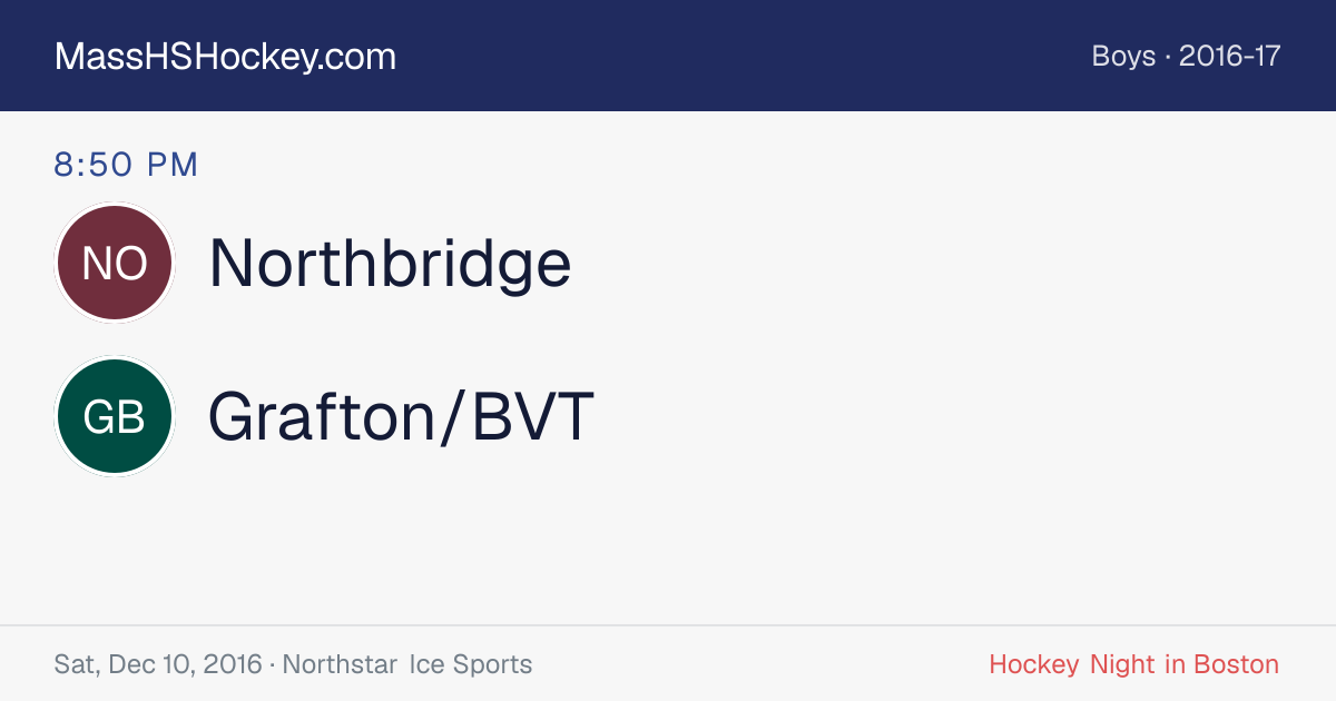 Northbridge at Grafton/BVT score card