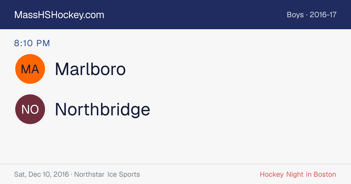 Marlboro at Northbridge score card