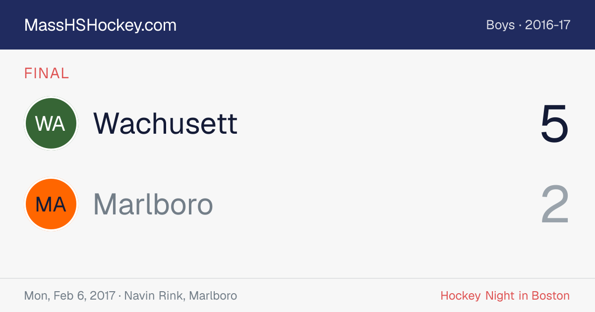 Wachusett at Marlboro score card