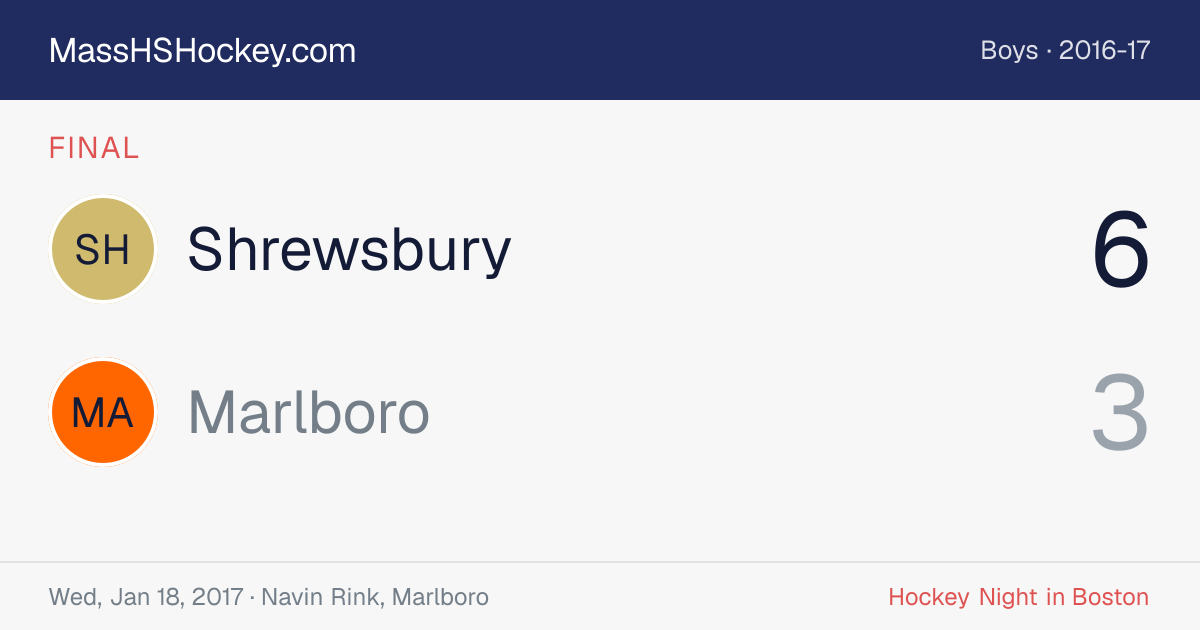 Shrewsbury at Marlboro score card