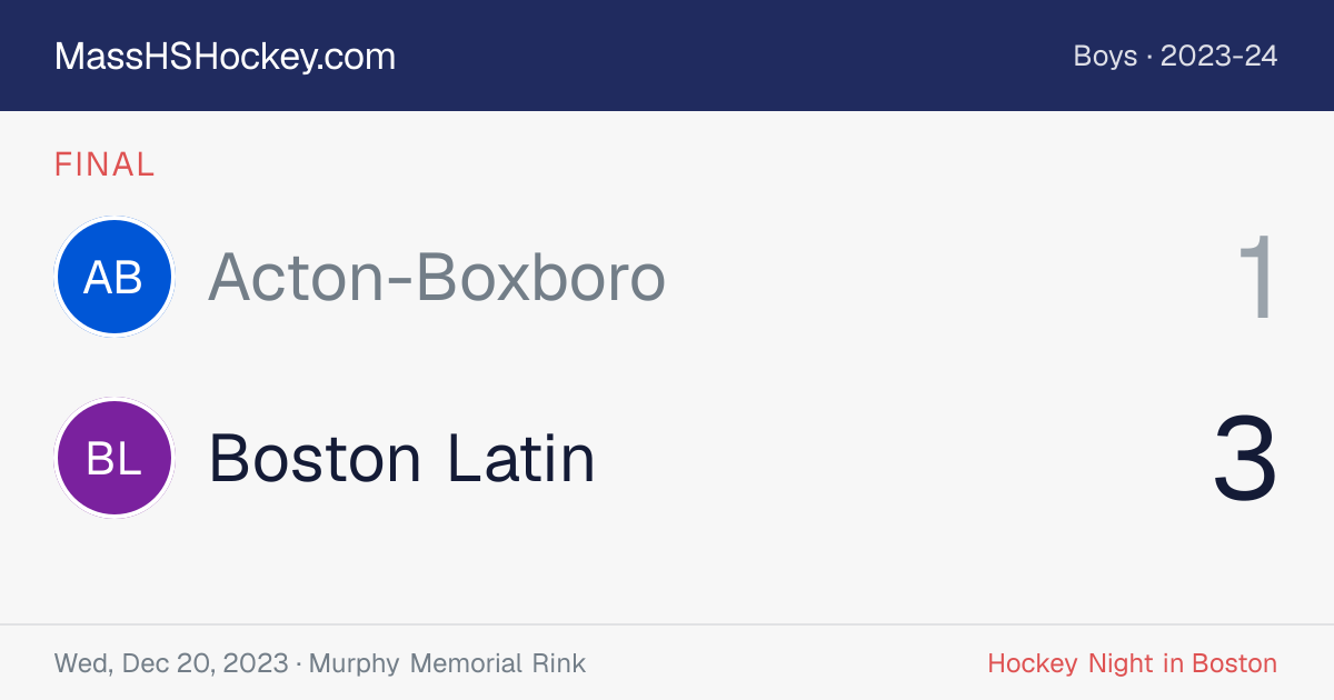 Acton-Boxboro at Boston Latin score card