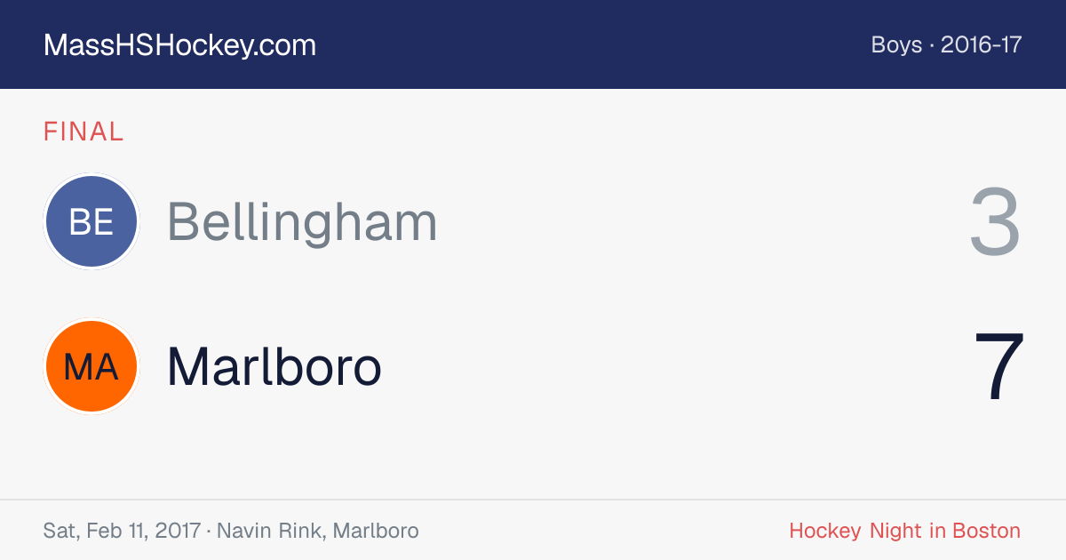 Bellingham at Marlboro score card