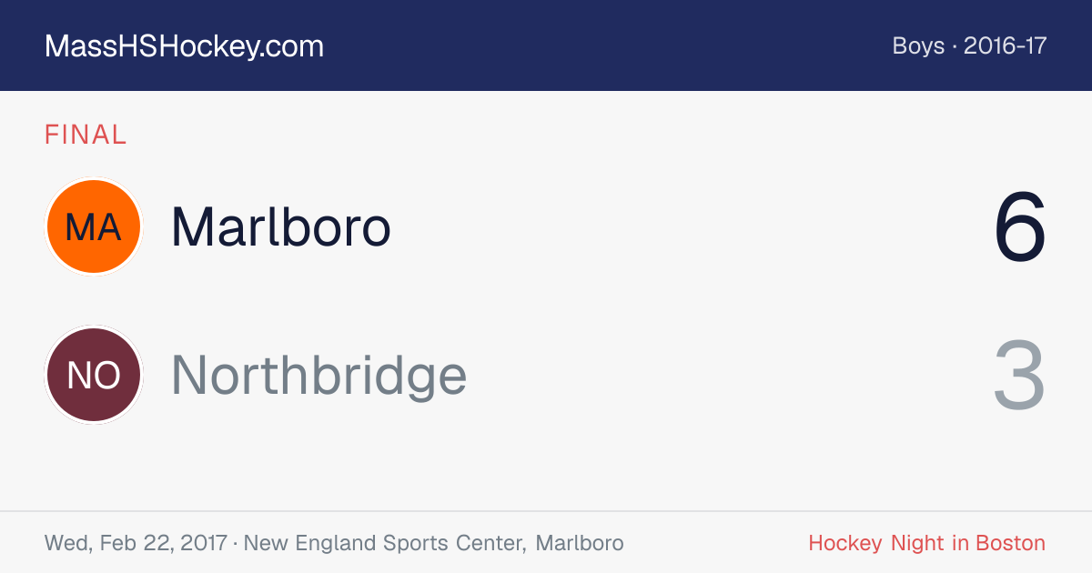 Marlboro at Northbridge score card