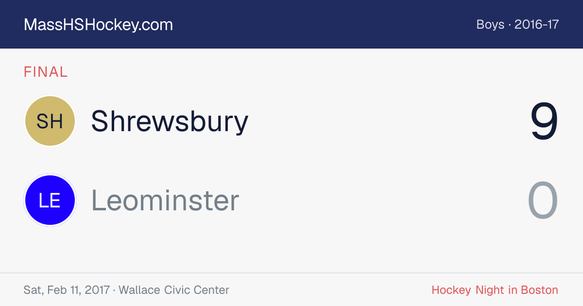 Shrewsbury at Leominster score card