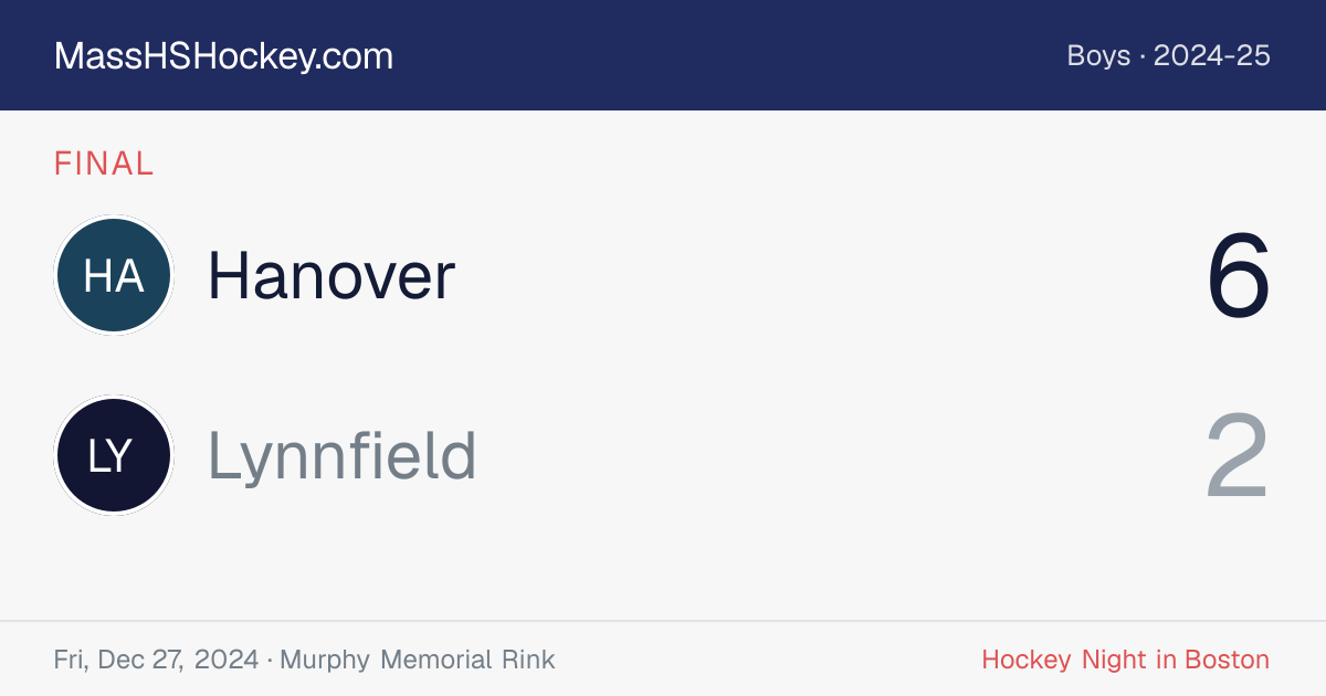 Hanover at Lynnfield score card