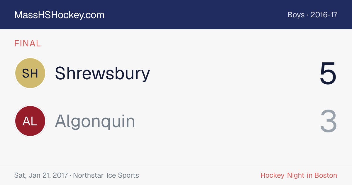 Shrewsbury at Algonquin score card