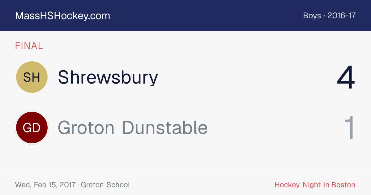 Shrewsbury at Groton Dunstable score card