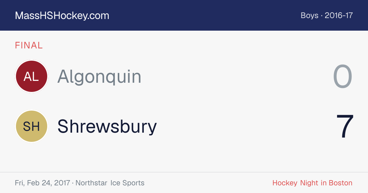 Algonquin at Shrewsbury score card
