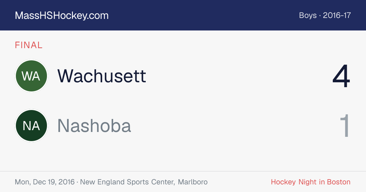 Wachusett at Nashoba score card