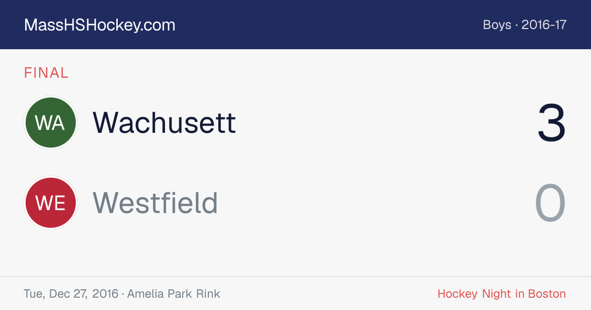Wachusett at Westfield score card