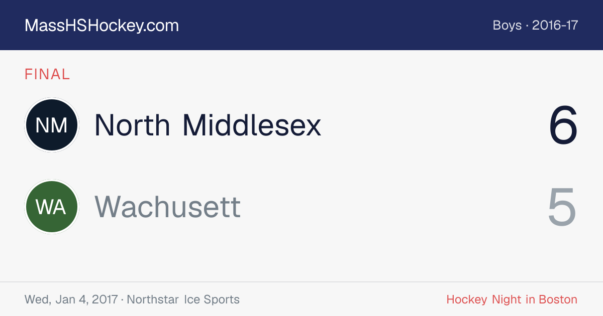 North Middlesex at Wachusett score card