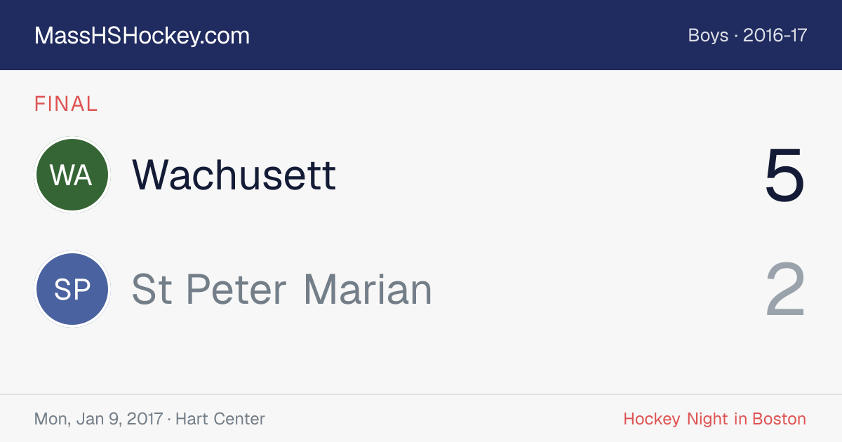 Wachusett at St Peter Marian score card