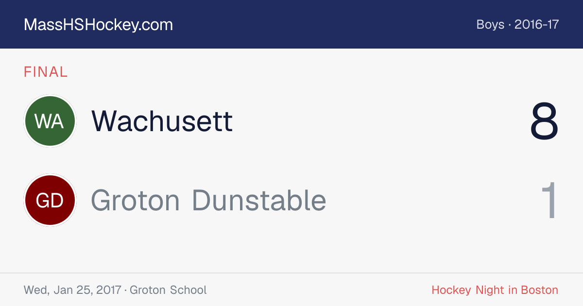 Wachusett at Groton Dunstable score card