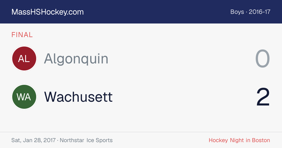Algonquin at Wachusett score card