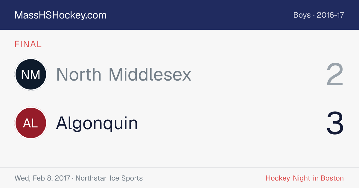 North Middlesex at Algonquin score card