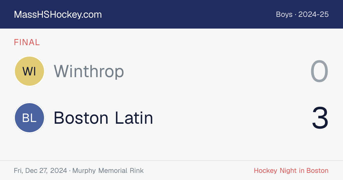 Winthrop at Boston Latin score card
