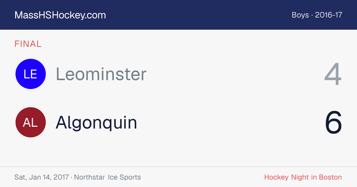 Leominster at Algonquin score card