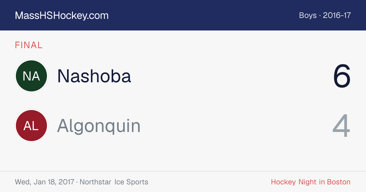Nashoba at Algonquin score card