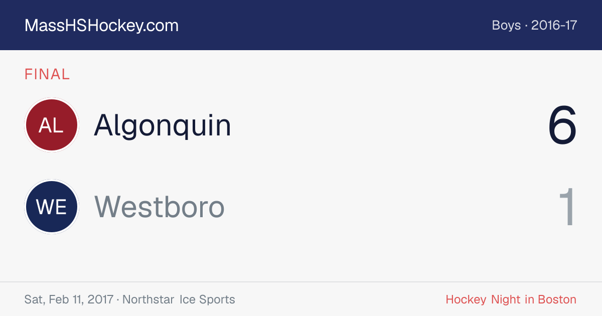 Algonquin at Westboro score card