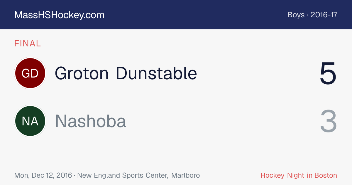 Groton Dunstable at Nashoba score card