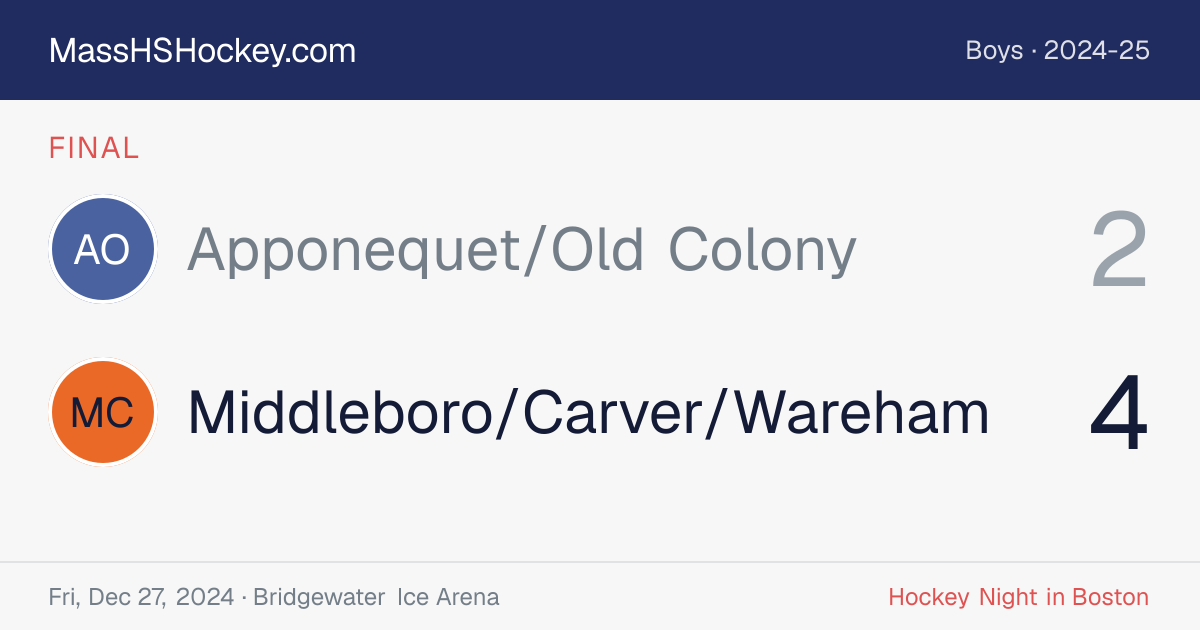 Apponequet/Old Colony at Middleboro/Carver/Wareham score card