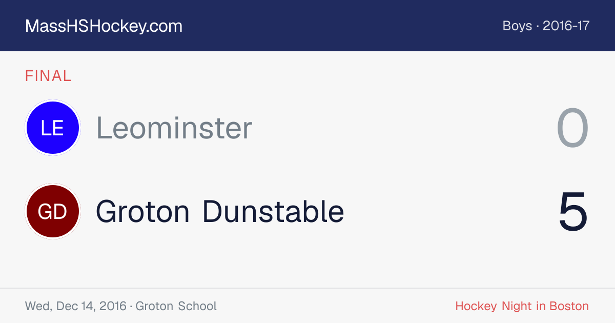Leominster at Groton Dunstable score card