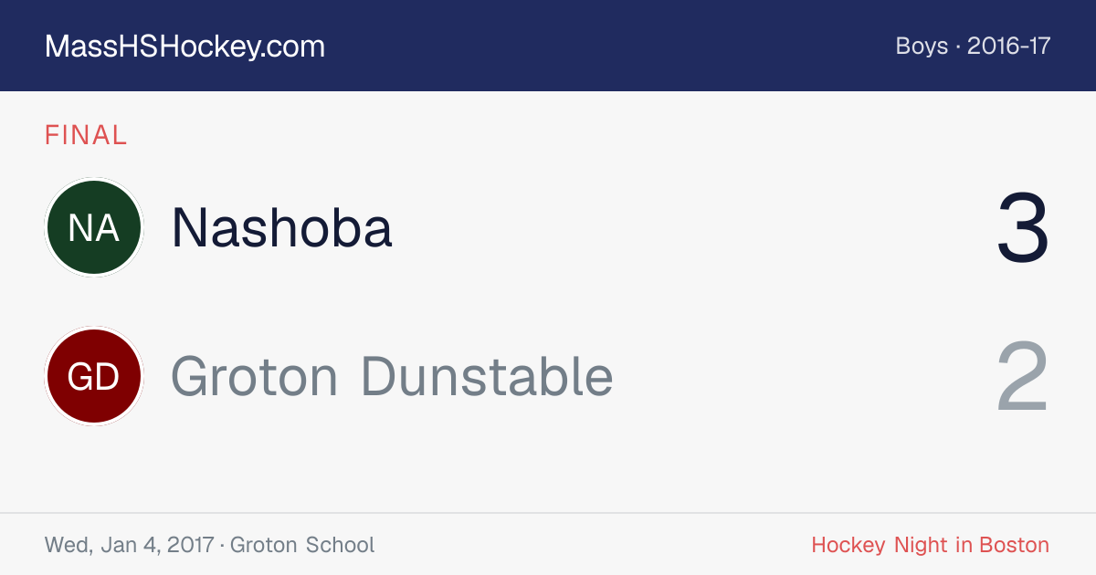 Nashoba at Groton Dunstable score card