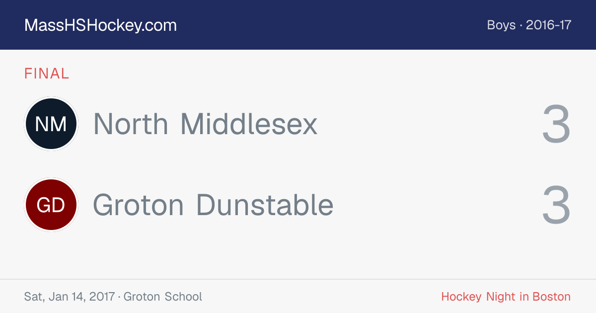 North Middlesex at Groton Dunstable score card