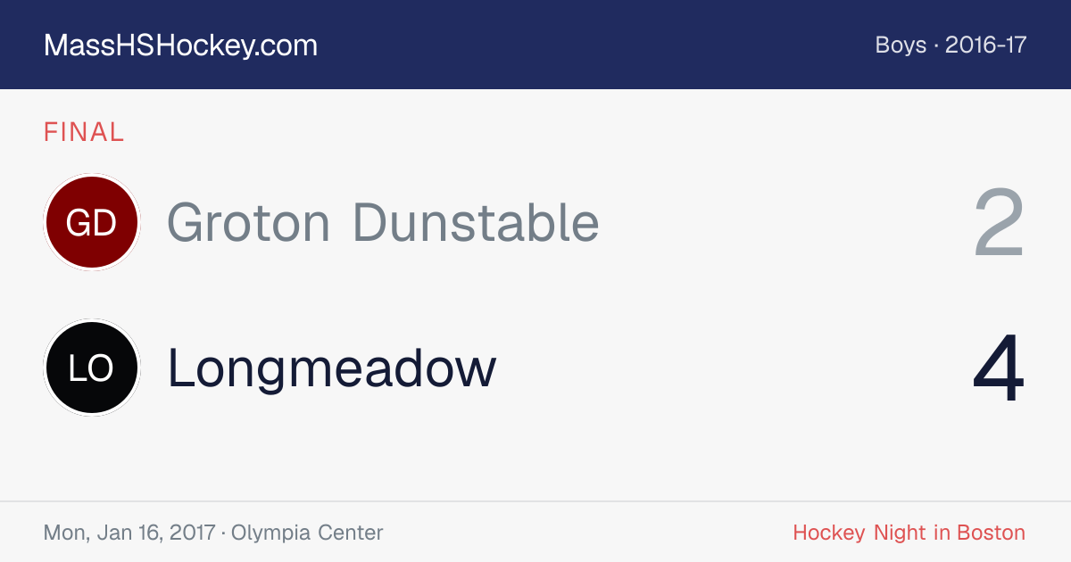 Groton Dunstable at Longmeadow score card
