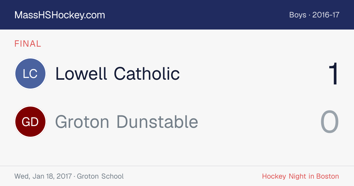 Lowell Catholic at Groton Dunstable score card