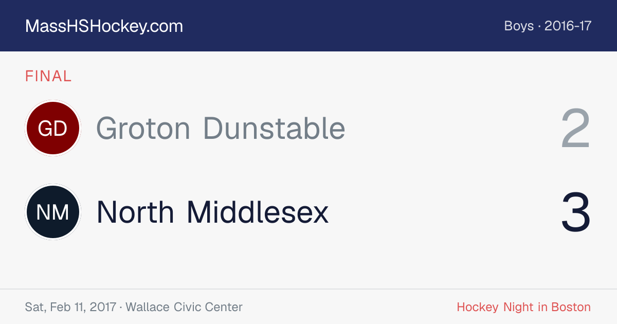 Groton Dunstable at North Middlesex score card
