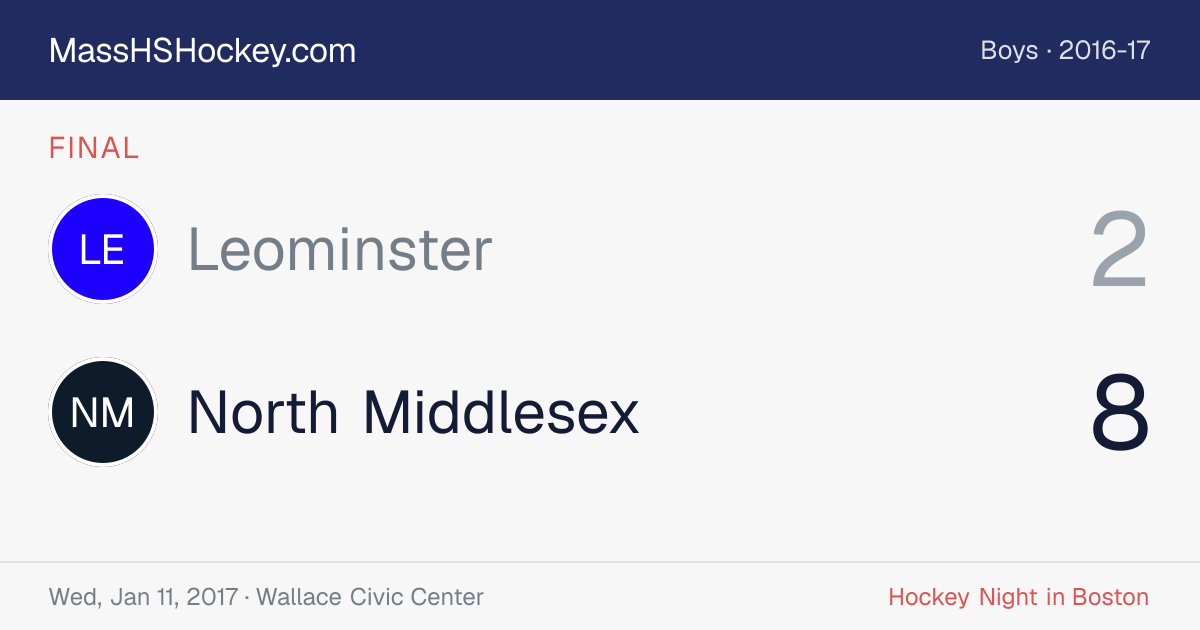 Leominster at North Middlesex score card