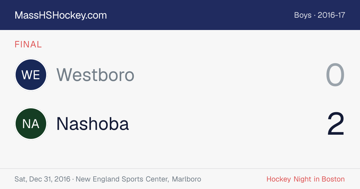 Westboro at Nashoba score card