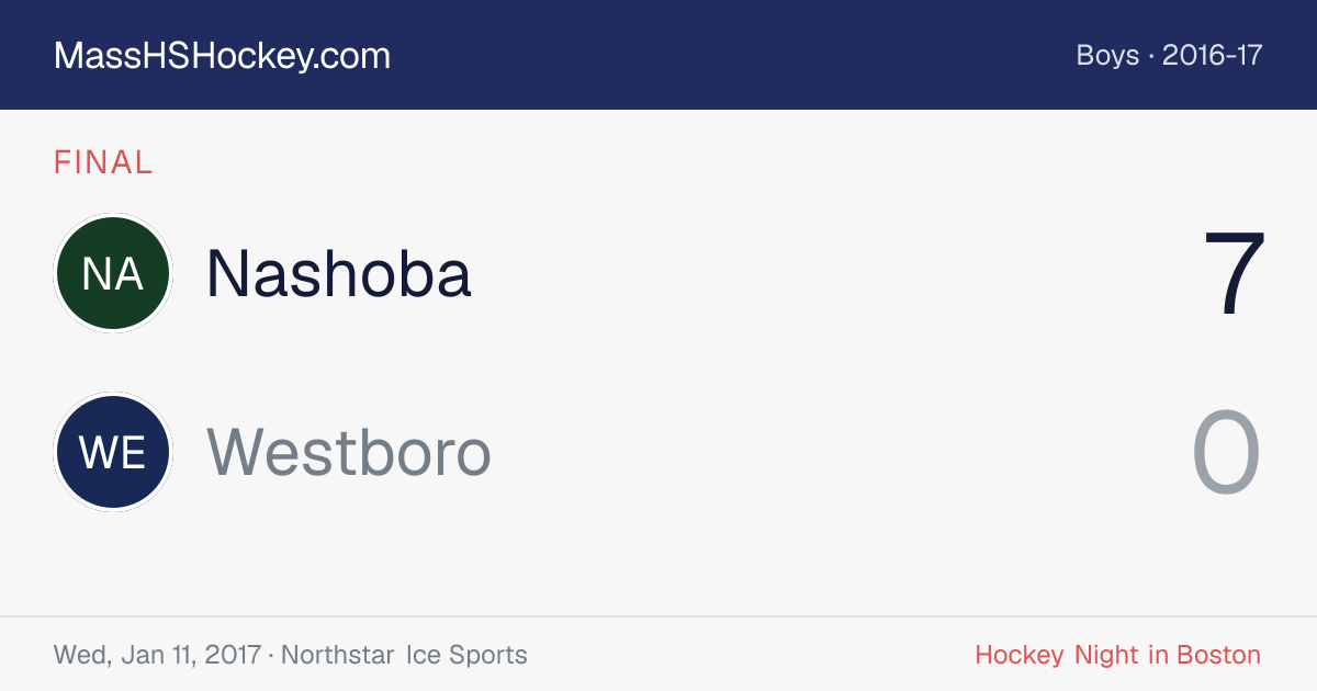 Nashoba at Westboro score card