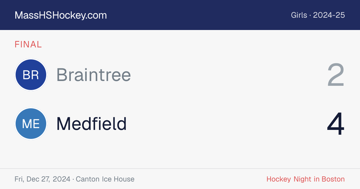 Braintree at Medfield score card