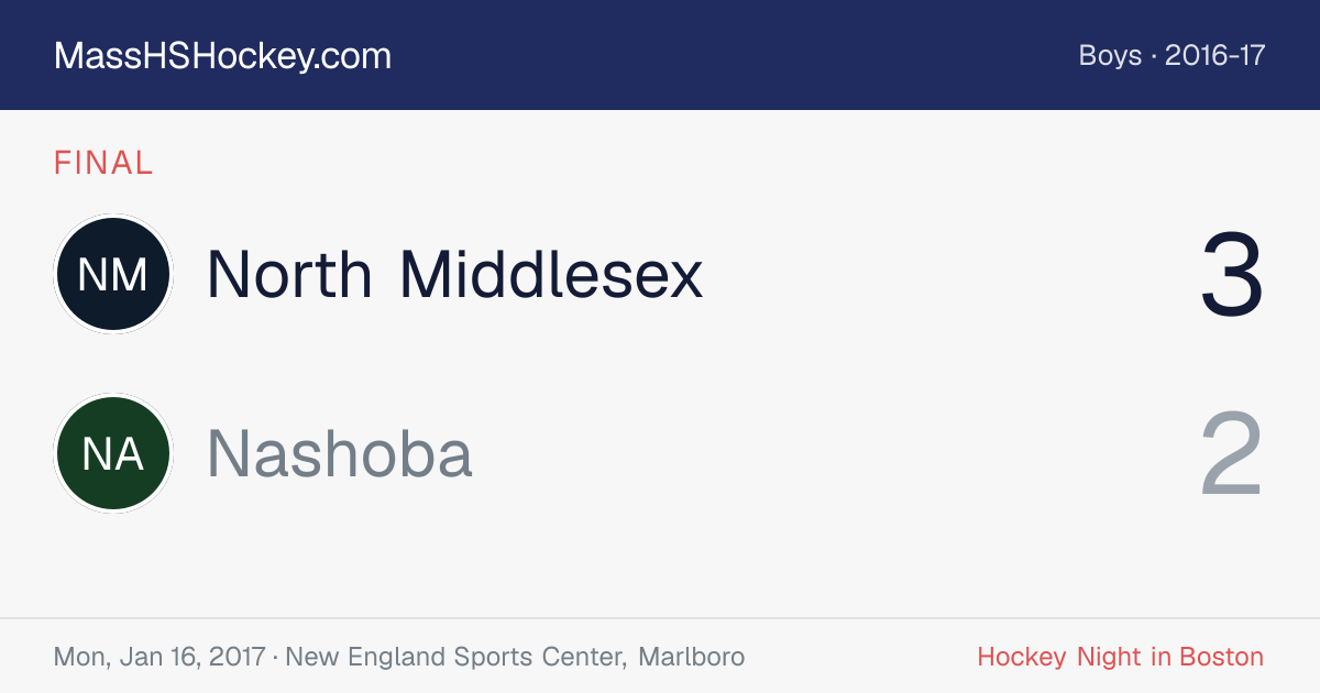 North Middlesex at Nashoba score card