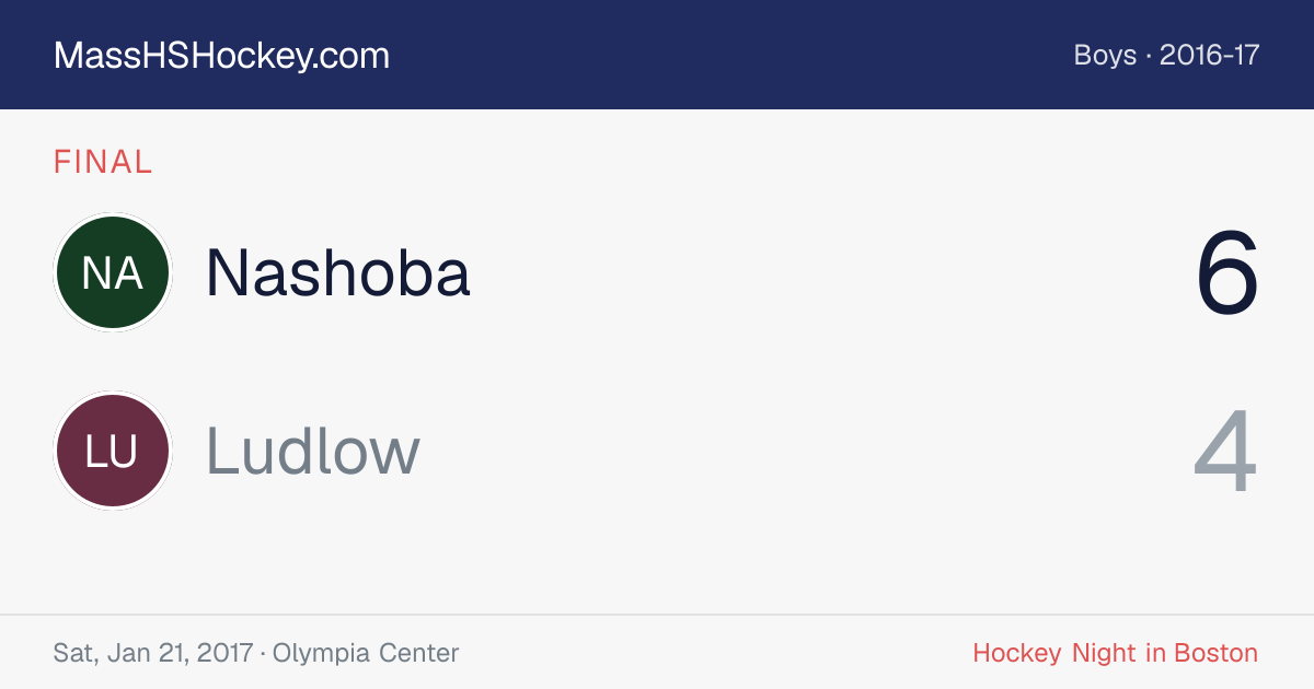 Nashoba at Ludlow score card
