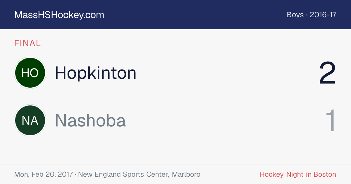 Hopkinton at Nashoba score card