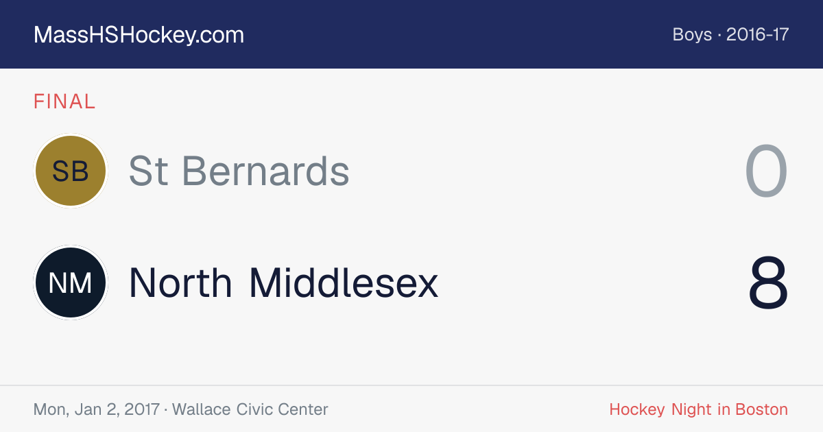 St Bernards at North Middlesex score card