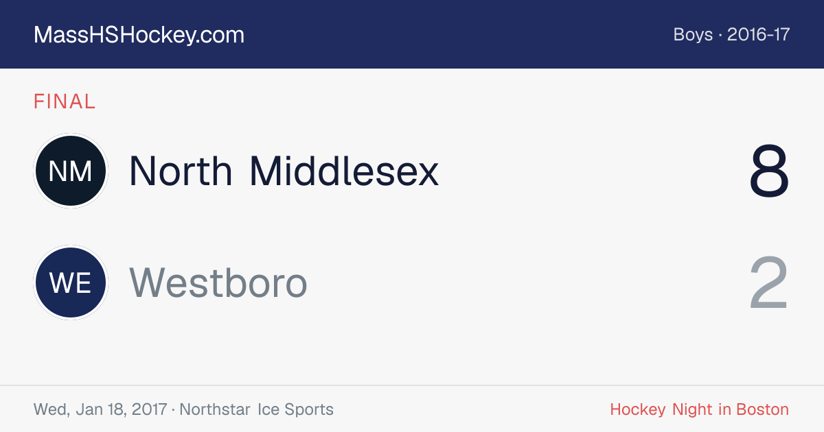 North Middlesex at Westboro score card