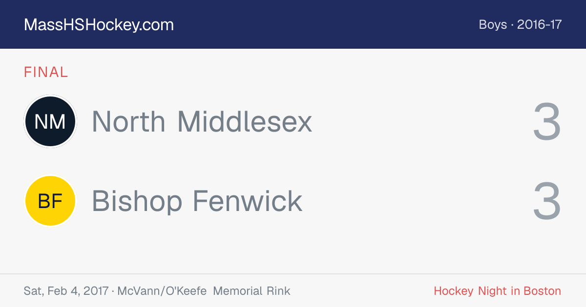 North Middlesex at Bishop Fenwick score card