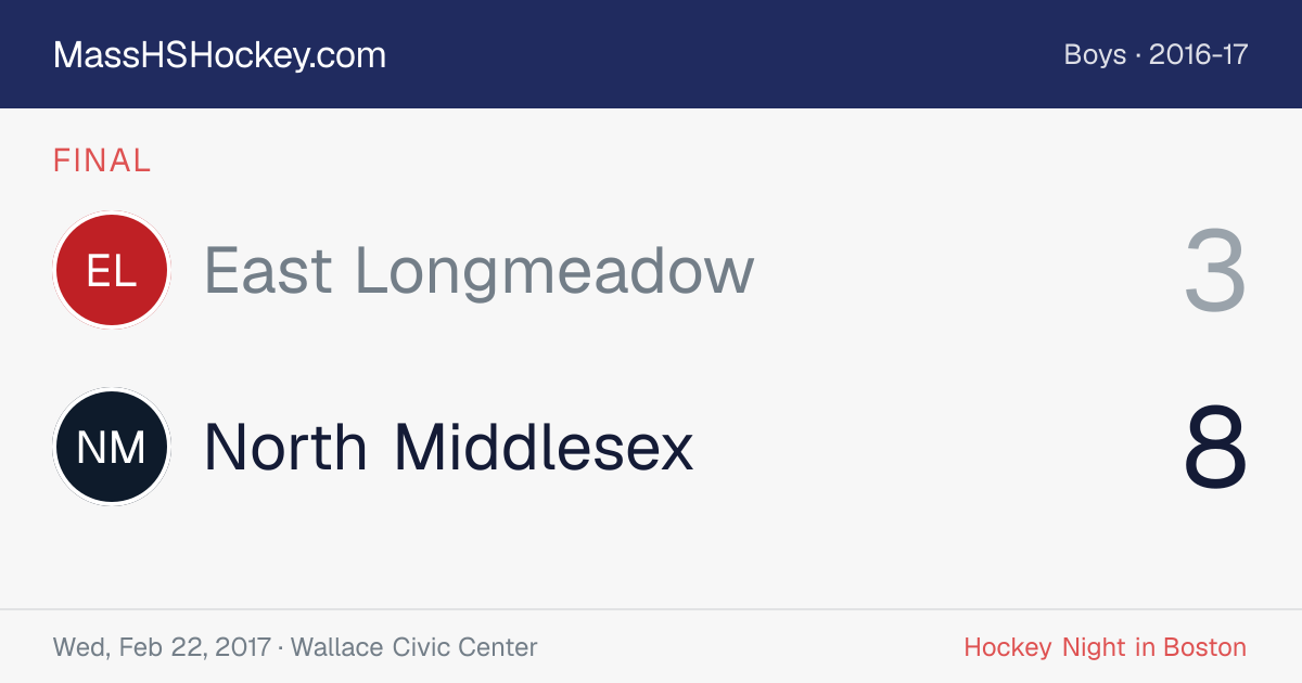East Longmeadow at North Middlesex score card