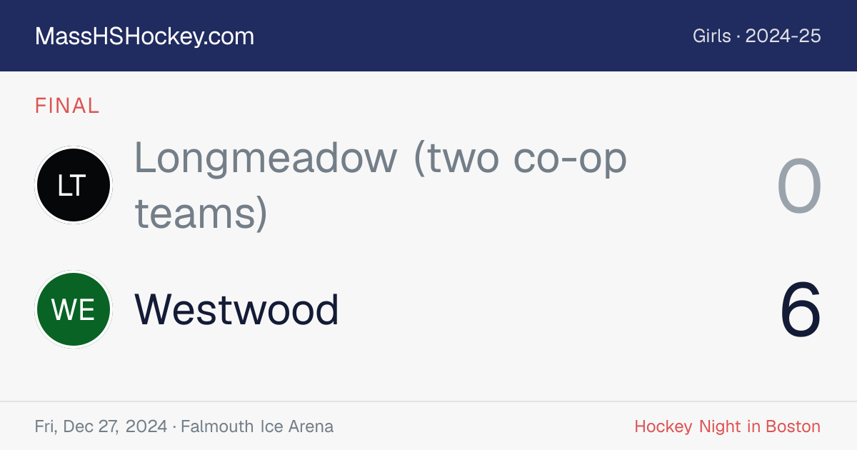 Longmeadow (two co-op teams) at Westwood score card