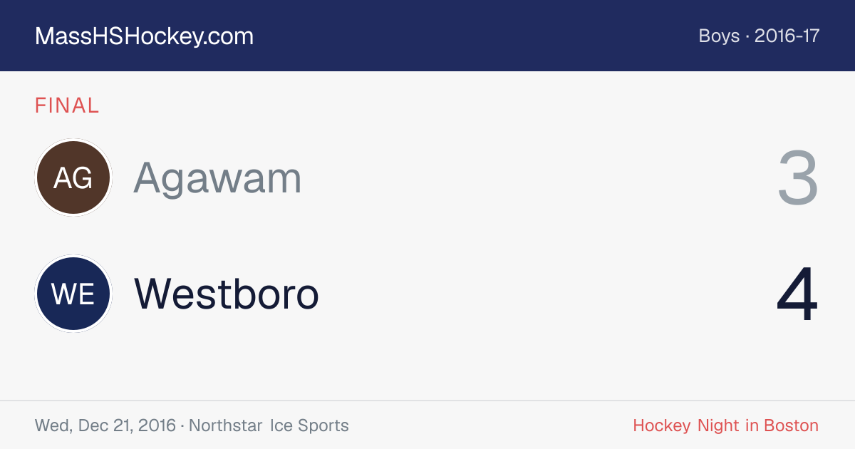 Agawam at Westboro score card