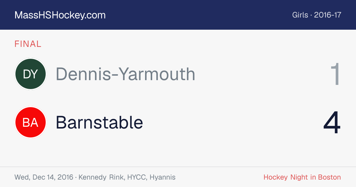 Dennis-Yarmouth at Barnstable score card