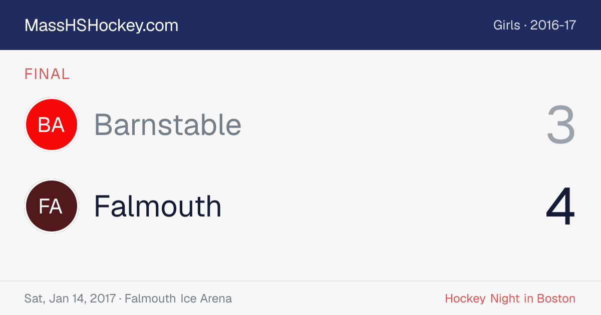 Barnstable at Falmouth score card