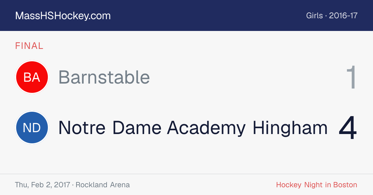 Barnstable at Notre Dame Academy Hingham score card
