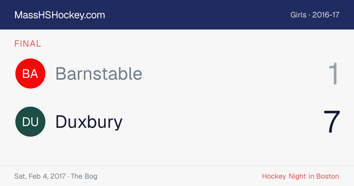 Barnstable at Duxbury score card