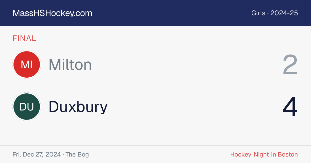 Milton at Duxbury score card