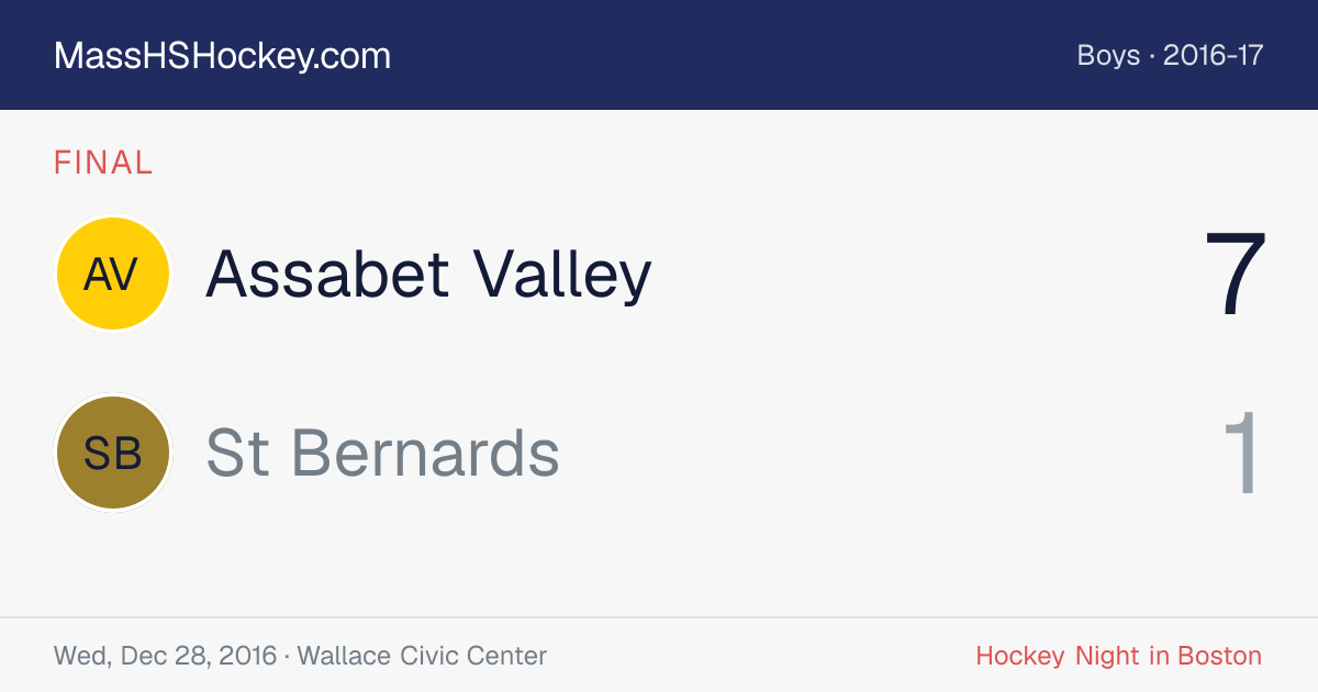 Assabet Valley at St Bernards score card